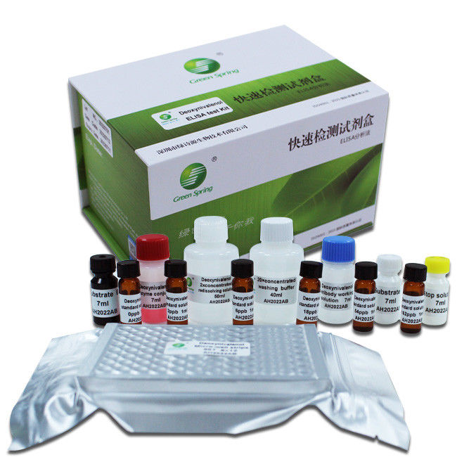 2ppb Deoxynivalenol ELISA Mycotoxin Testing Kits For Feed Raw Materials ISO9001